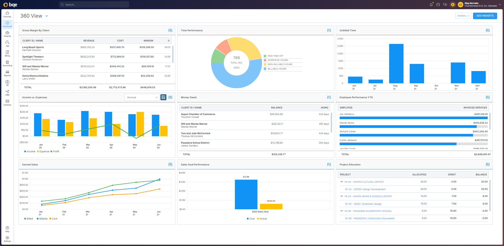360 View - Dashboard - Full 9 Widgets (1)