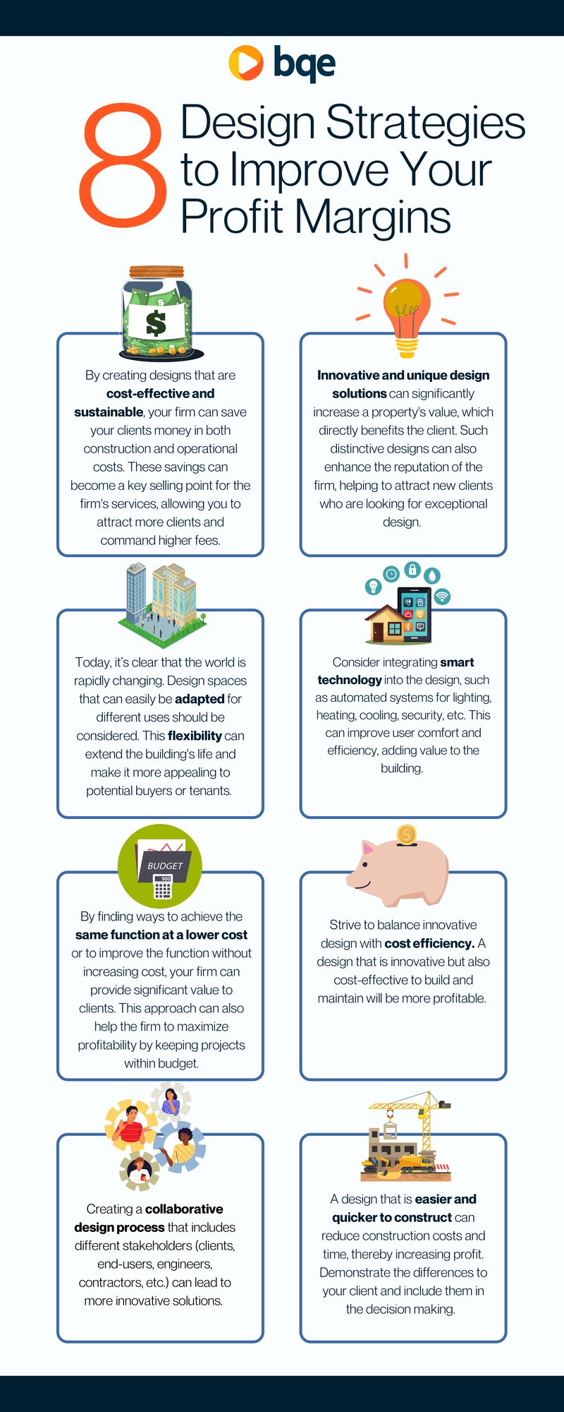 8 Design Strategies to Improve Your Profit Margins (1)