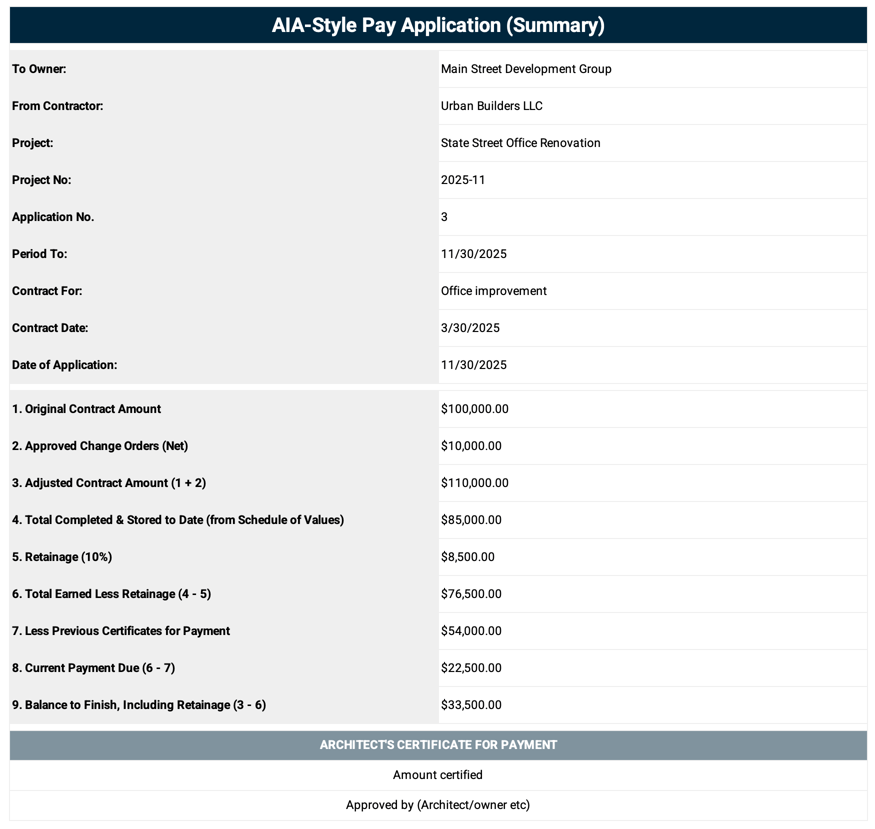 How to do AIA Invoicing & Billing: Formats, Templates & Examples