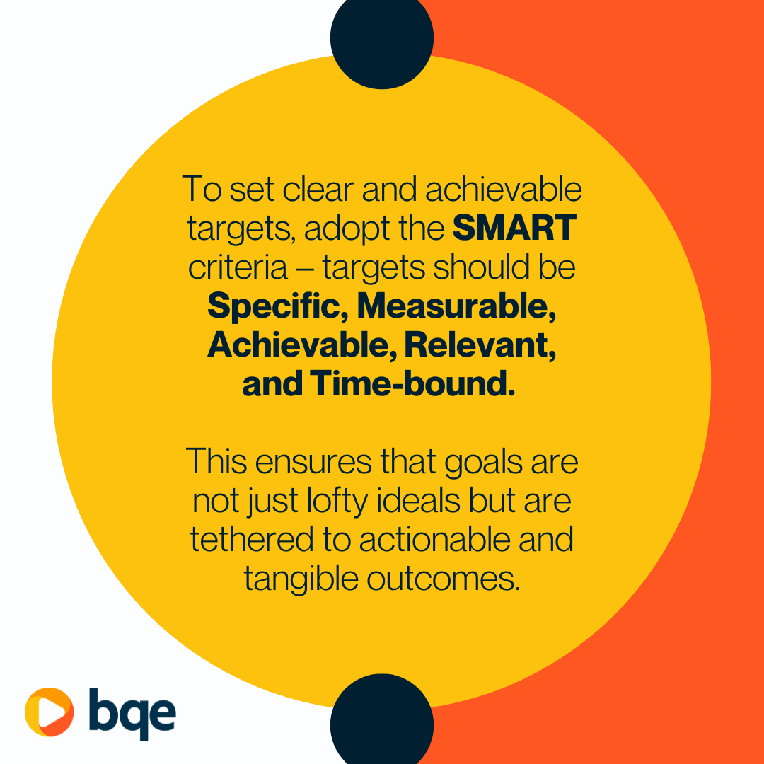 Adopt smart criteria for tracking kpis
