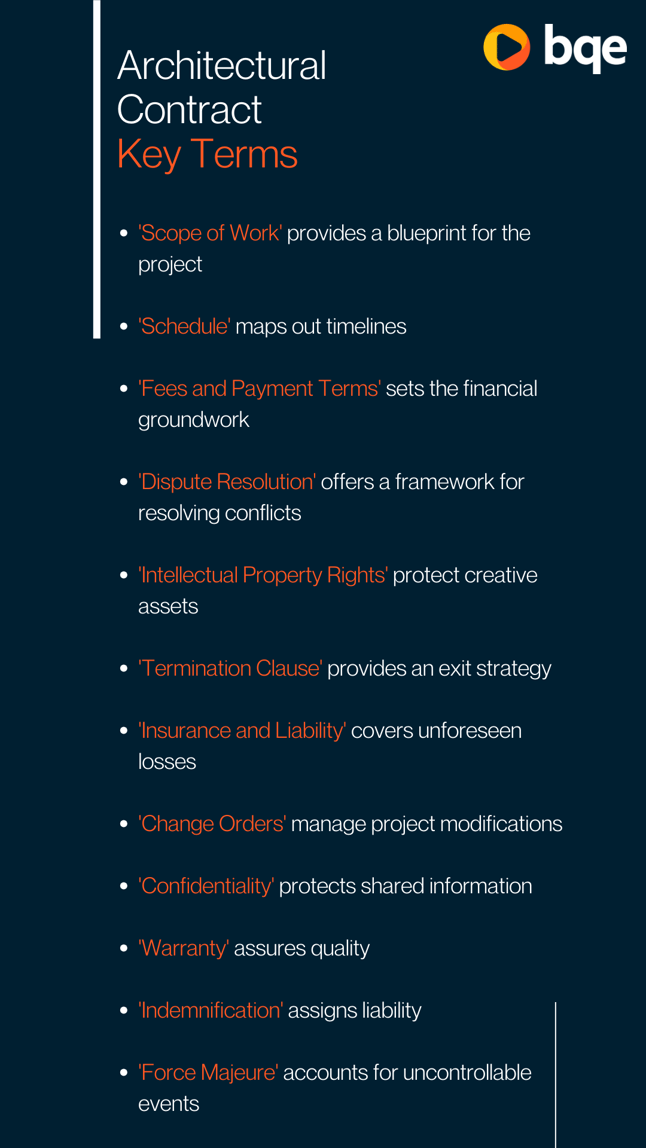 Architectural Contract Key Terms