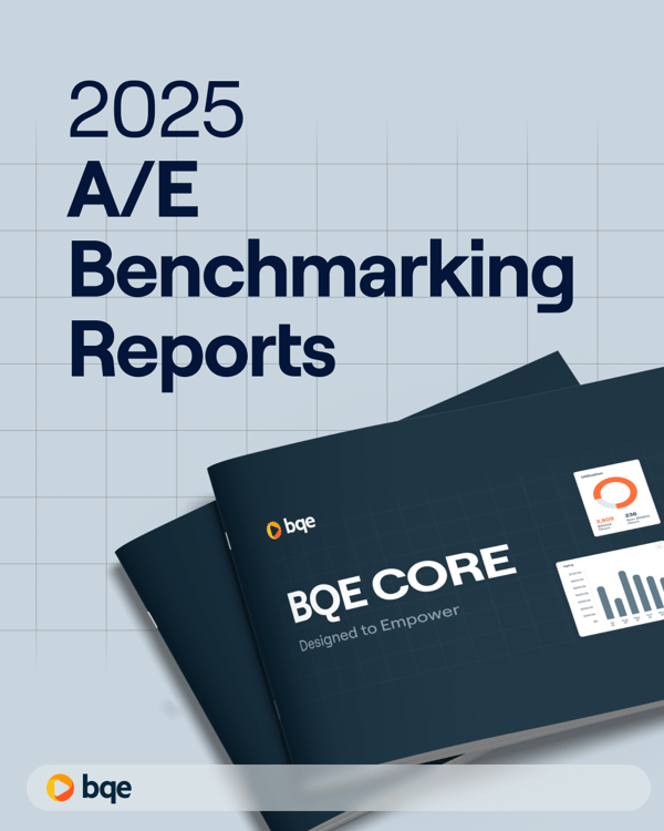 BQE 2025 Benchmarking Reports