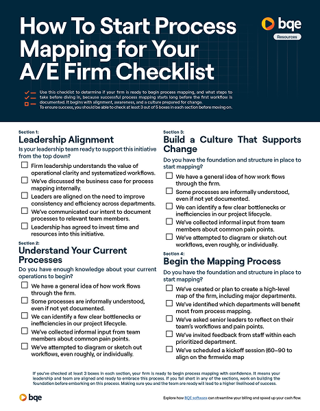 BQE CORE - Checklist - Process Mapping - Cover