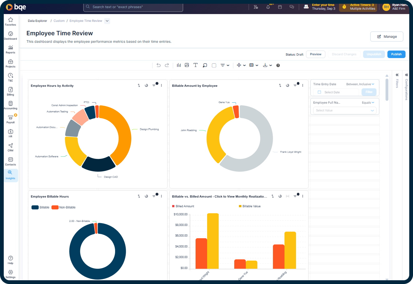 CORE Insights Charts Screenshot