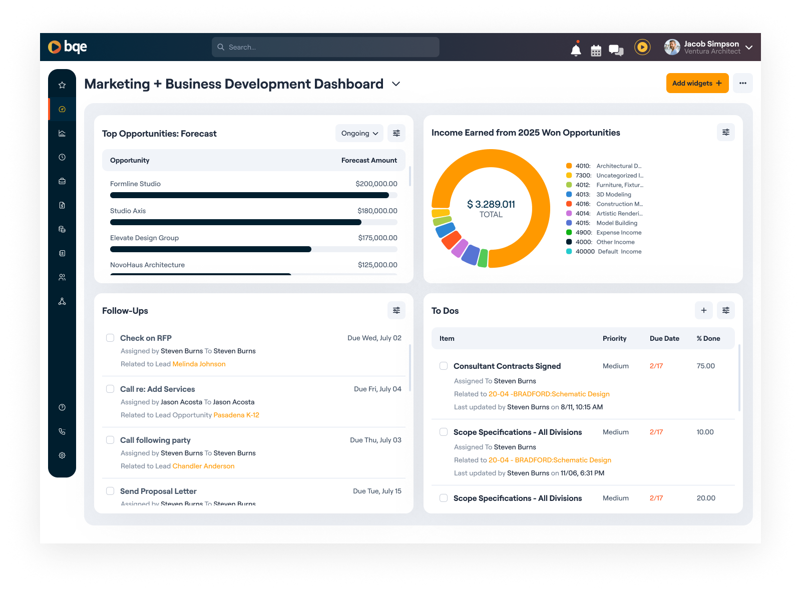 CRM Dashboard Data and Tasks (1)