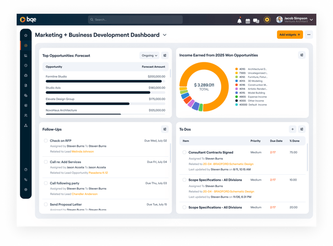 CRM Dashboard Data and Tasks