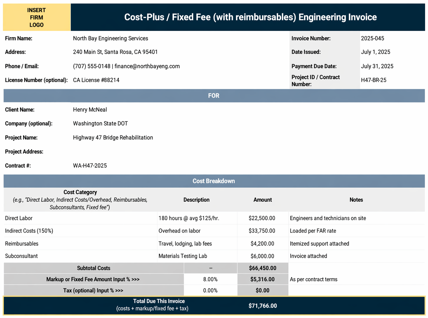 Engineering Invoices: Formats, Examples & Templates