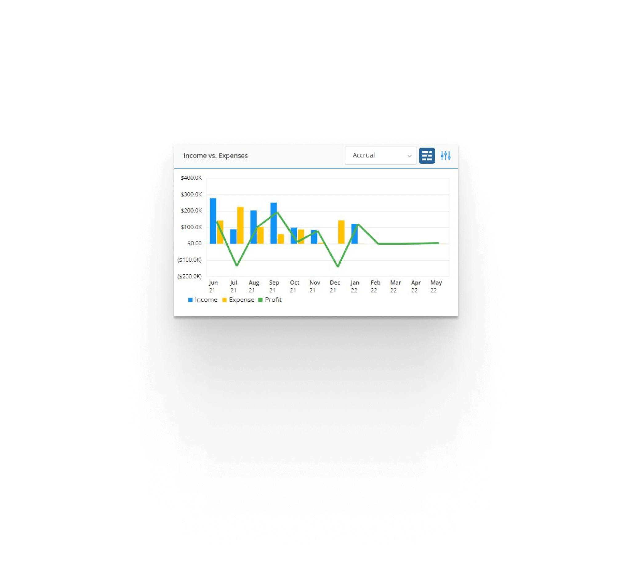Features-Reporting-and-Analytics-Section-3