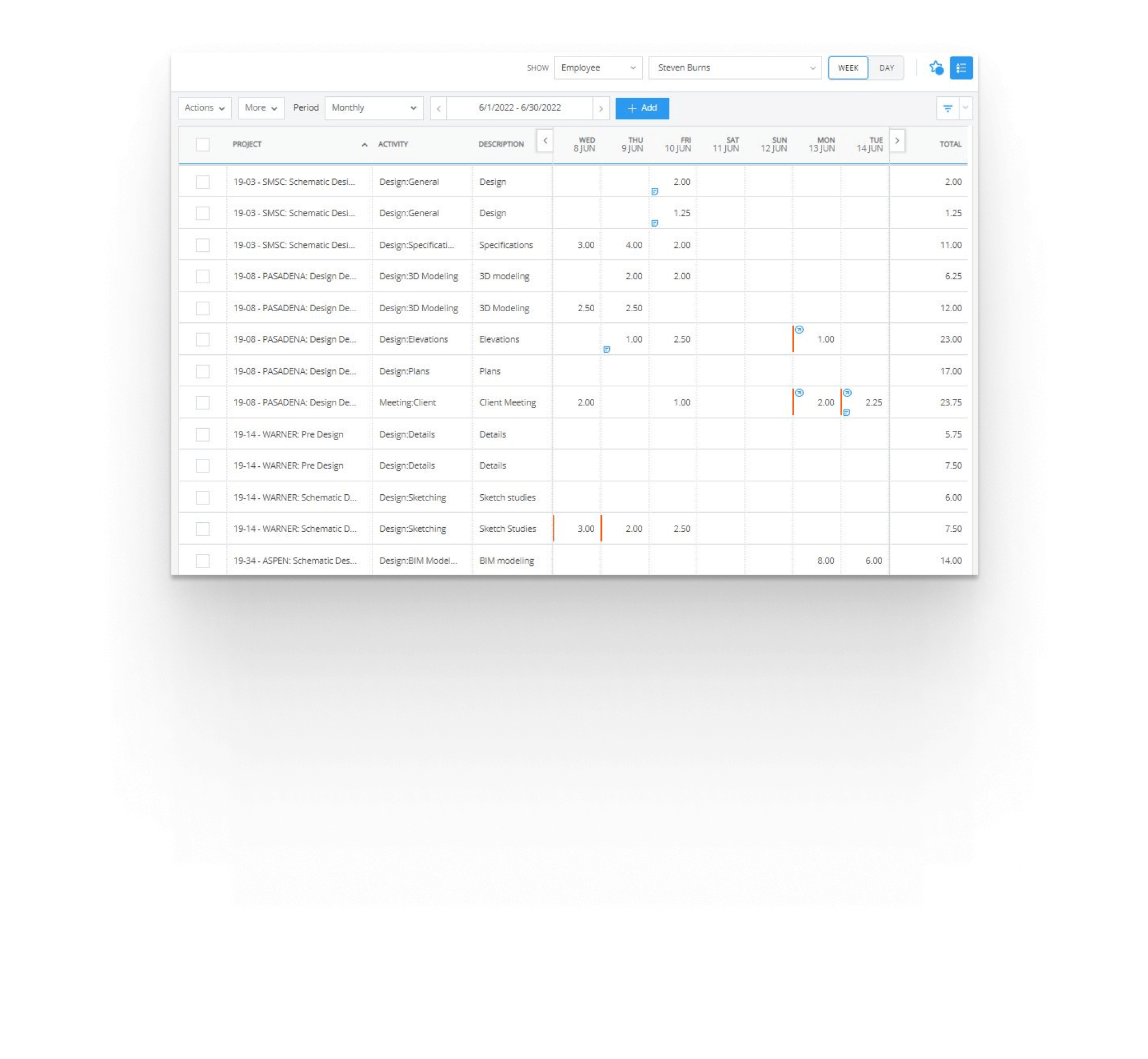 Time Expense Allegis