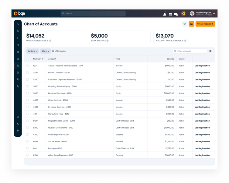 Full finances _ Chart of Accounts
