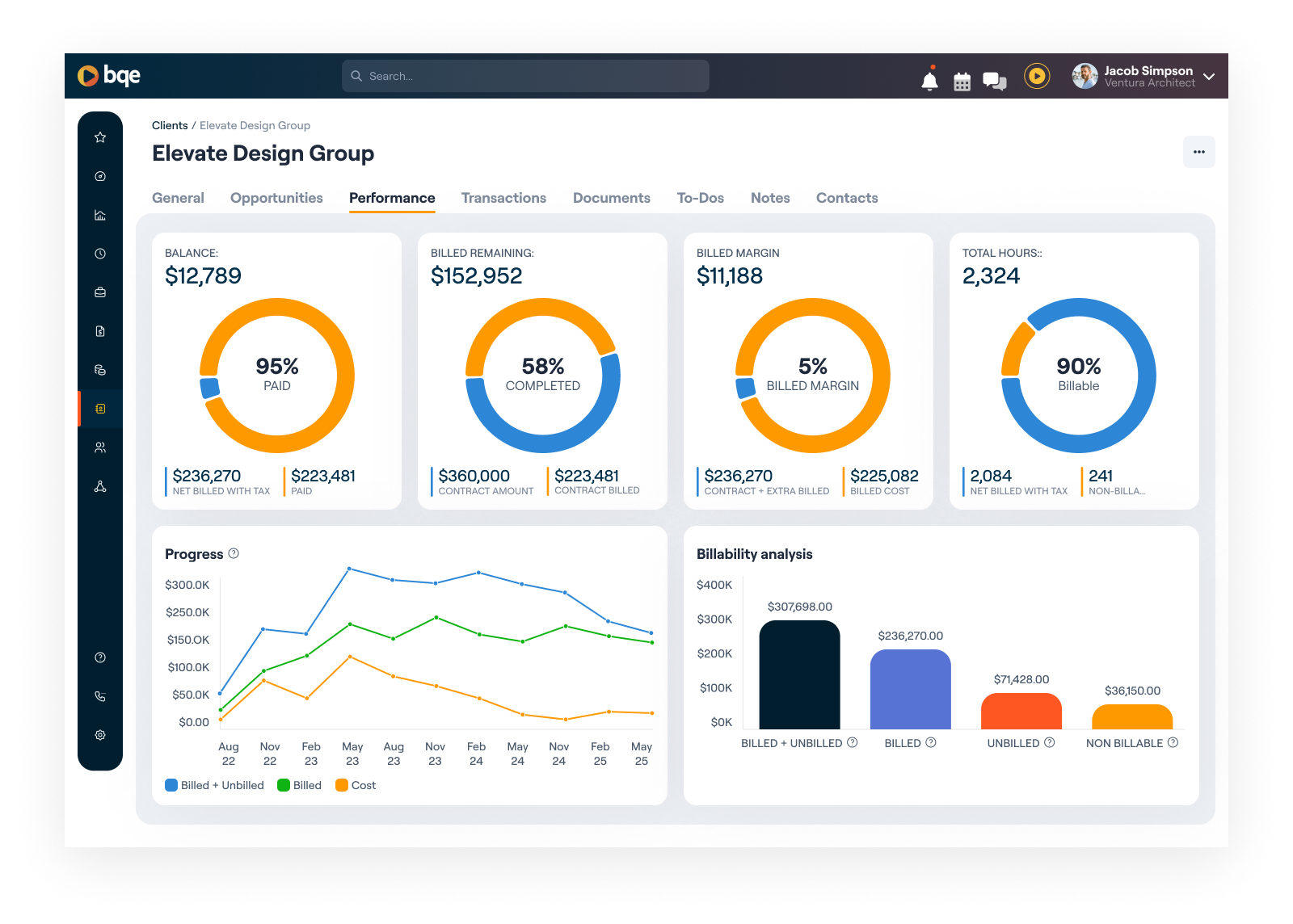 The only Firm Management solution for the entire firm.
