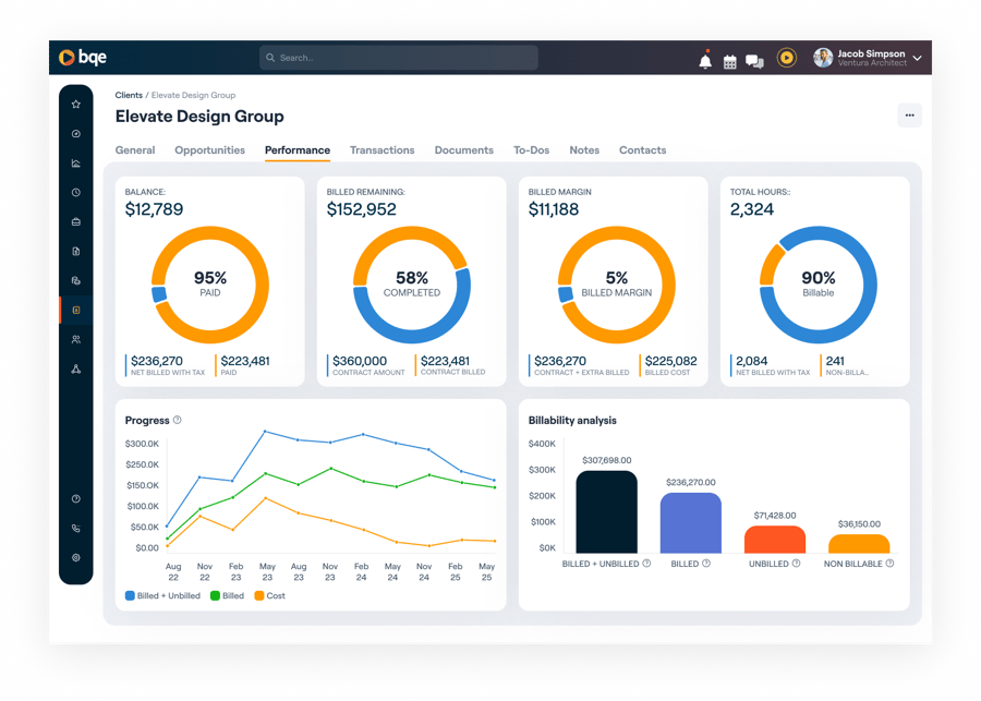 The only Firm Management solution for the entire firm.