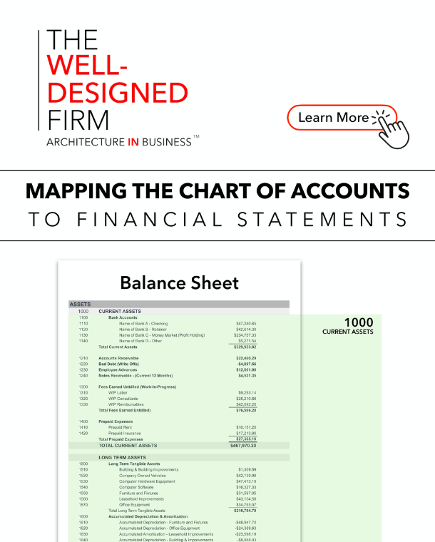 Infographic-Mapping-the-Chart-of-Accounts