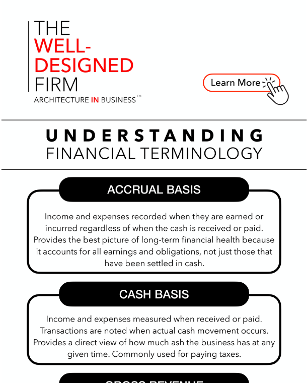 Infographic-Understanding-Financial-Terminology