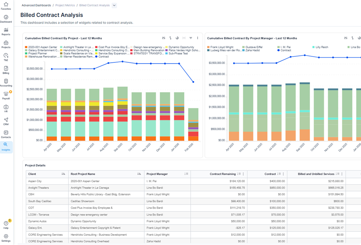 Insights Bar Chart - Billed Contract Analysis