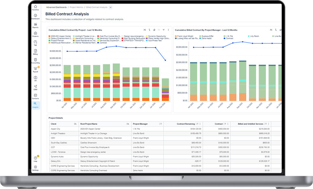 Insights Screenshot