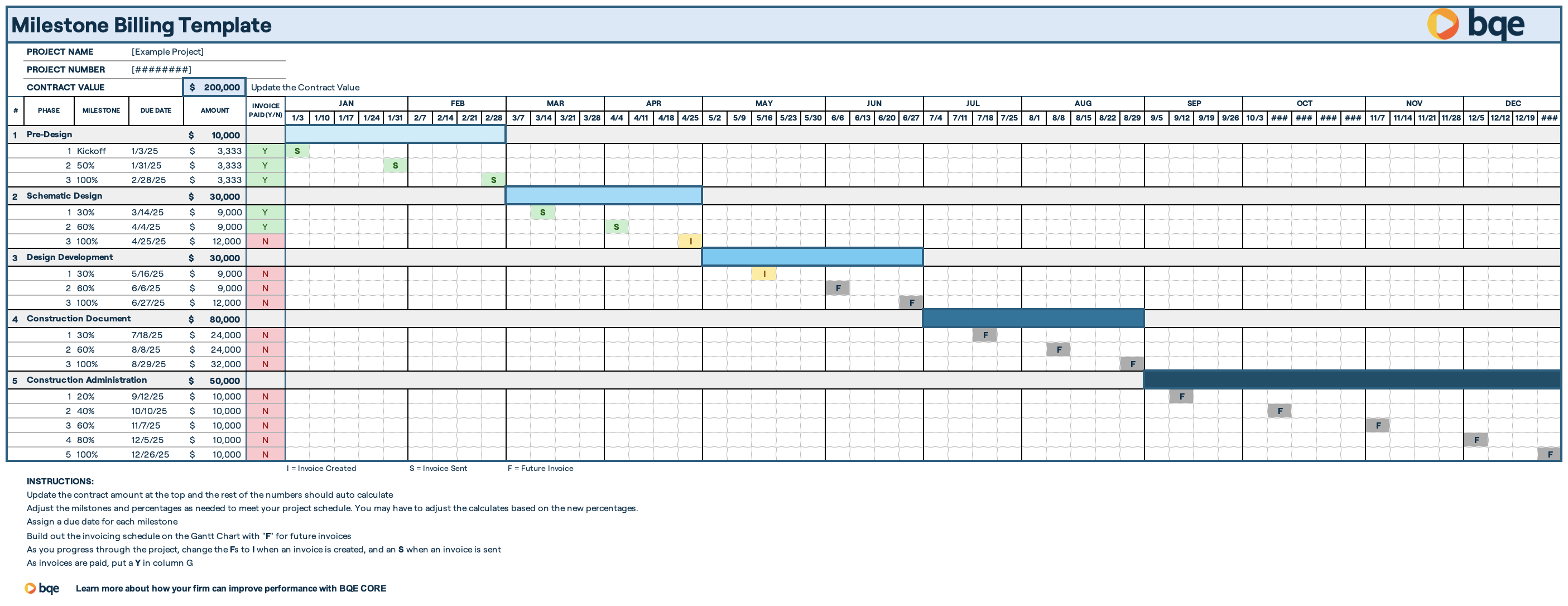 Milestone Billing Schedule Template