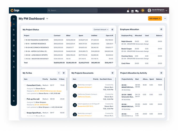 My PM Dashboard