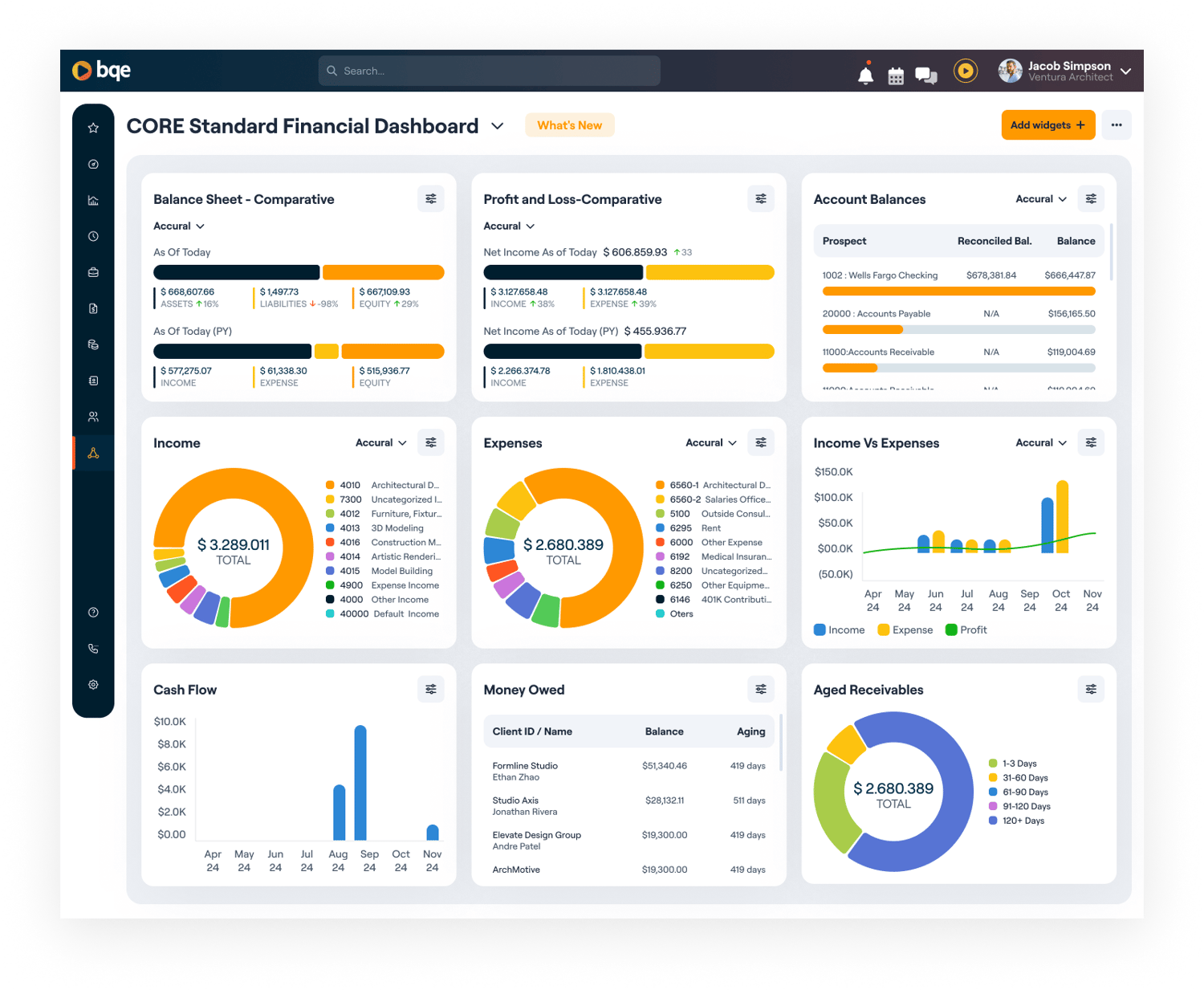 The only Firm Management solution for the entire firm.