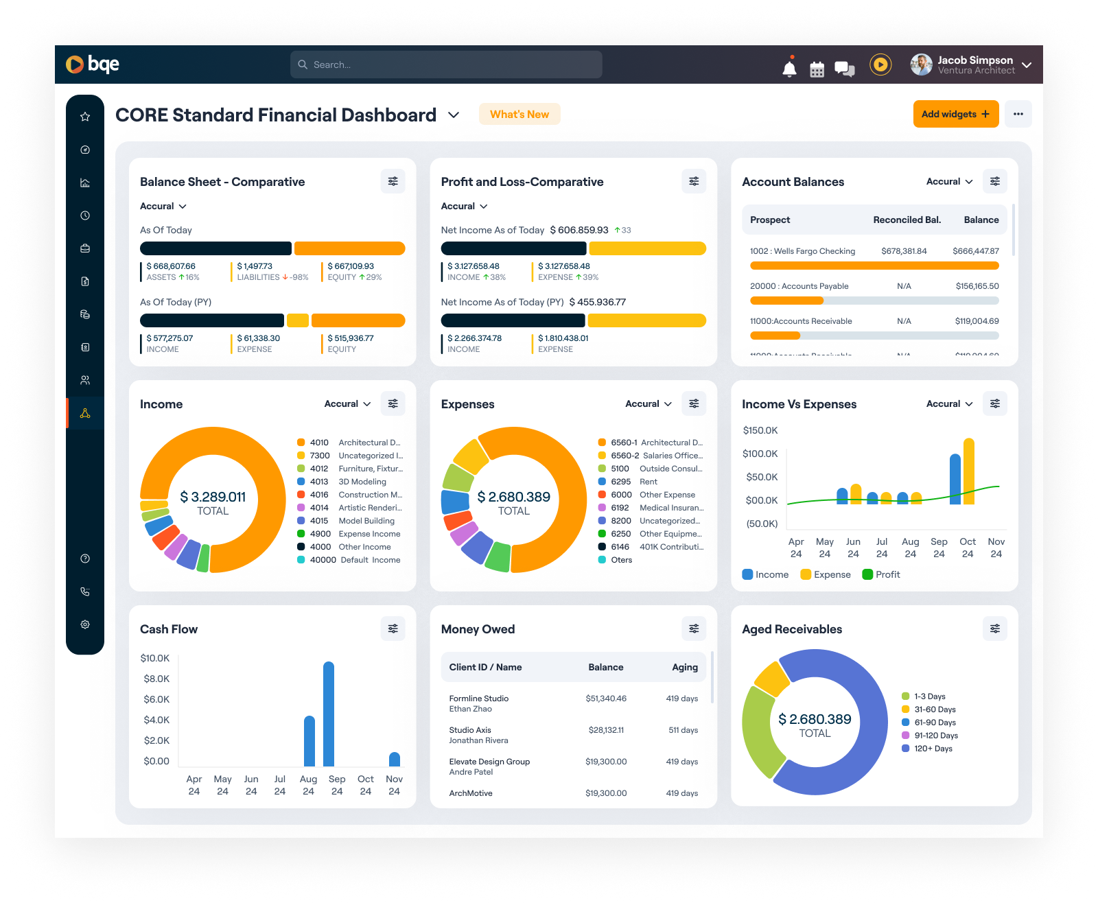 The only Firm Management solution for the entire firm.