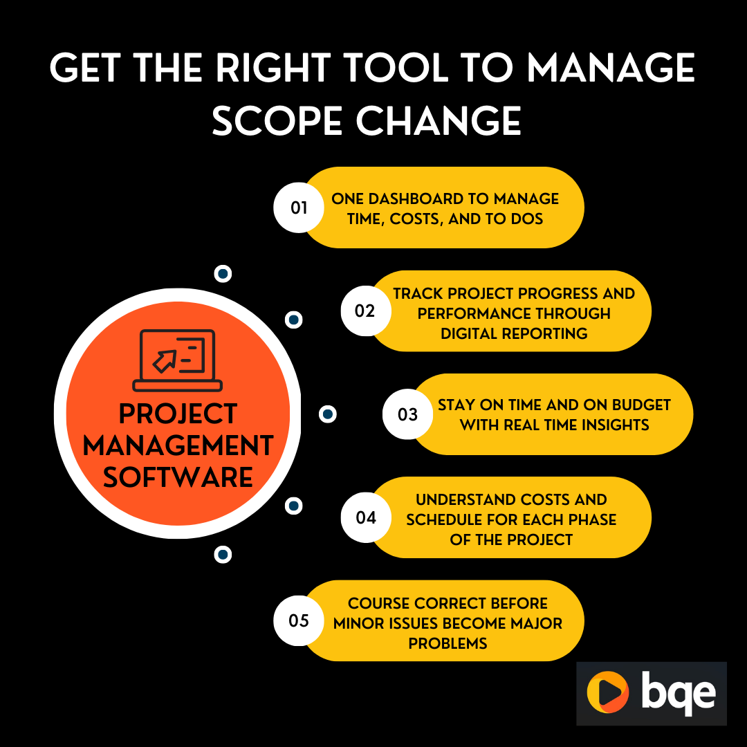 How to Handle Scope Changes in Project Management