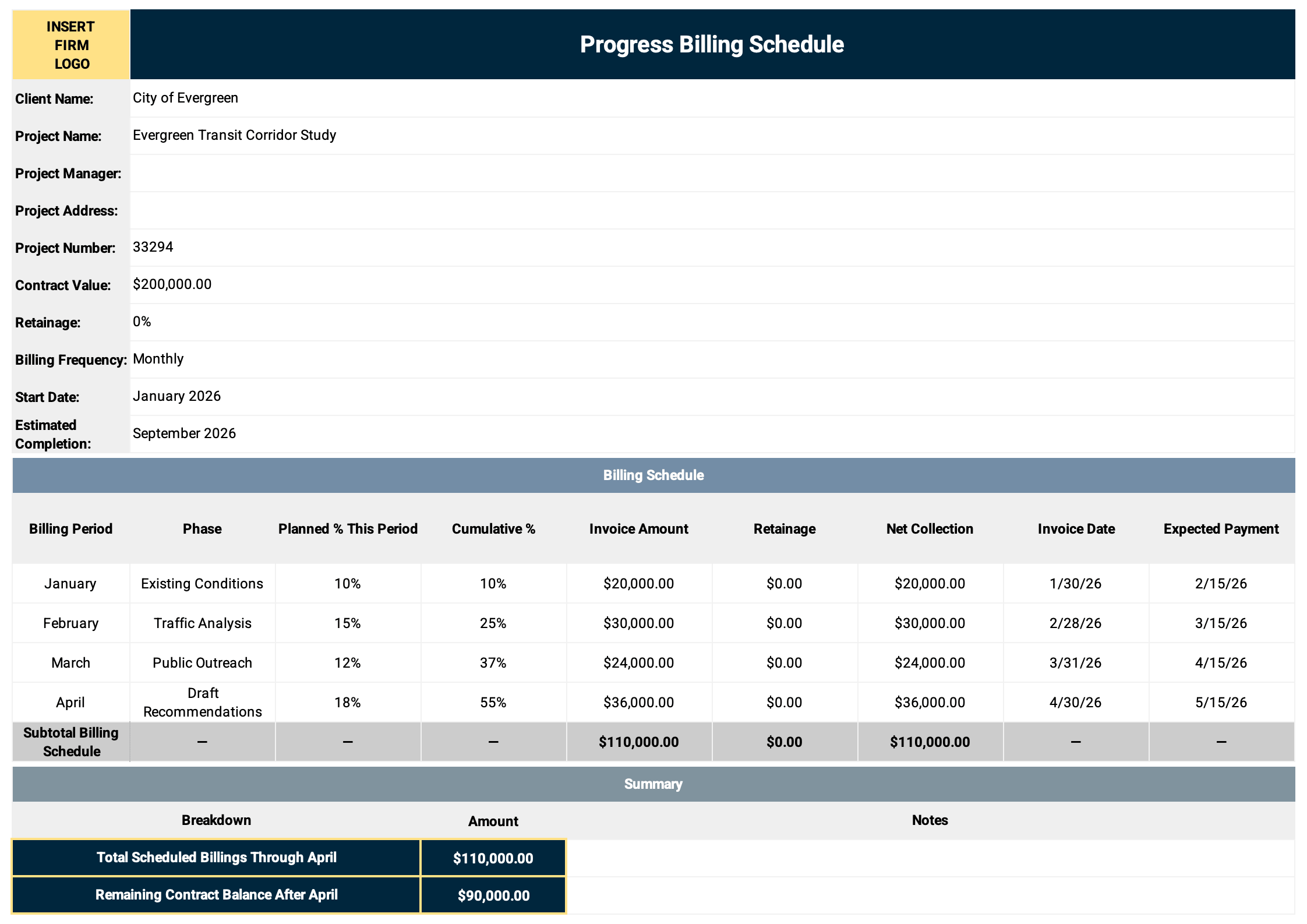 Progress Billing Schedule Template