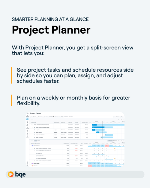 Project Planner 3-2