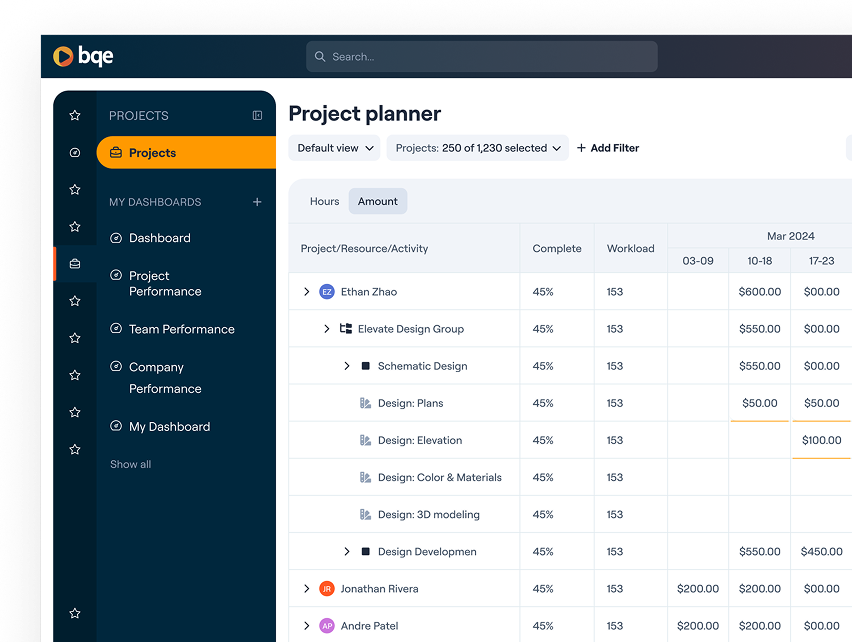 Project planner 4-1