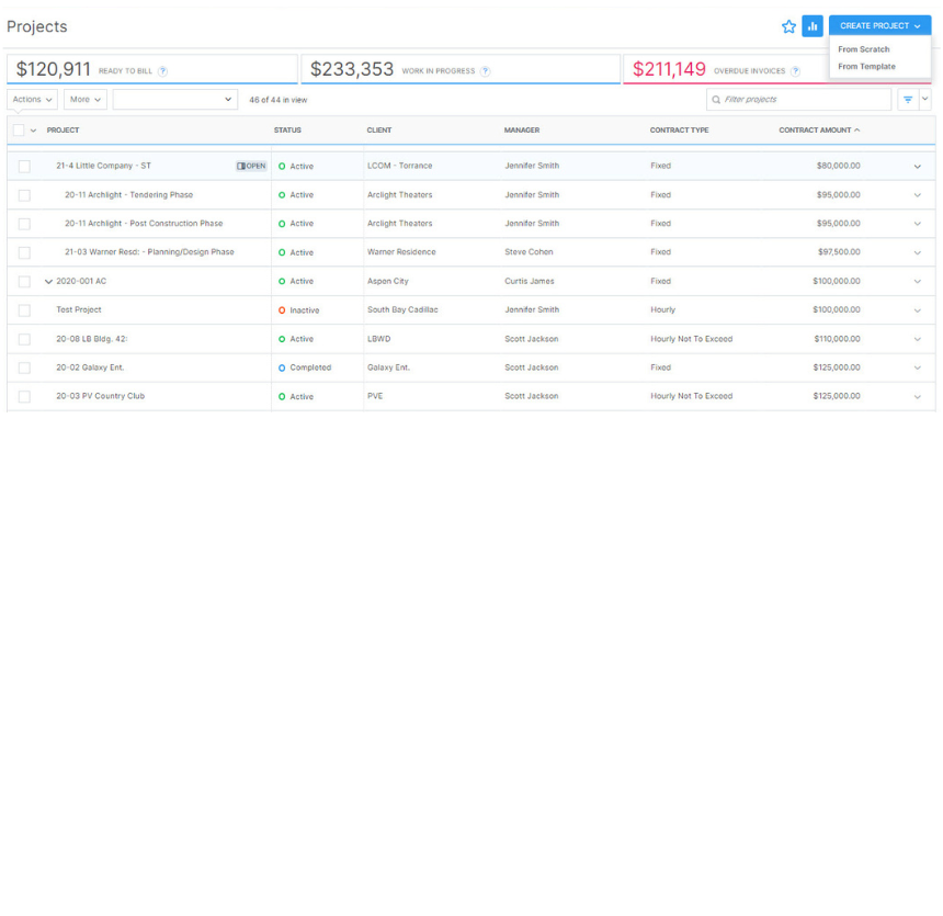 Project-Management-Feature-Project-Overview