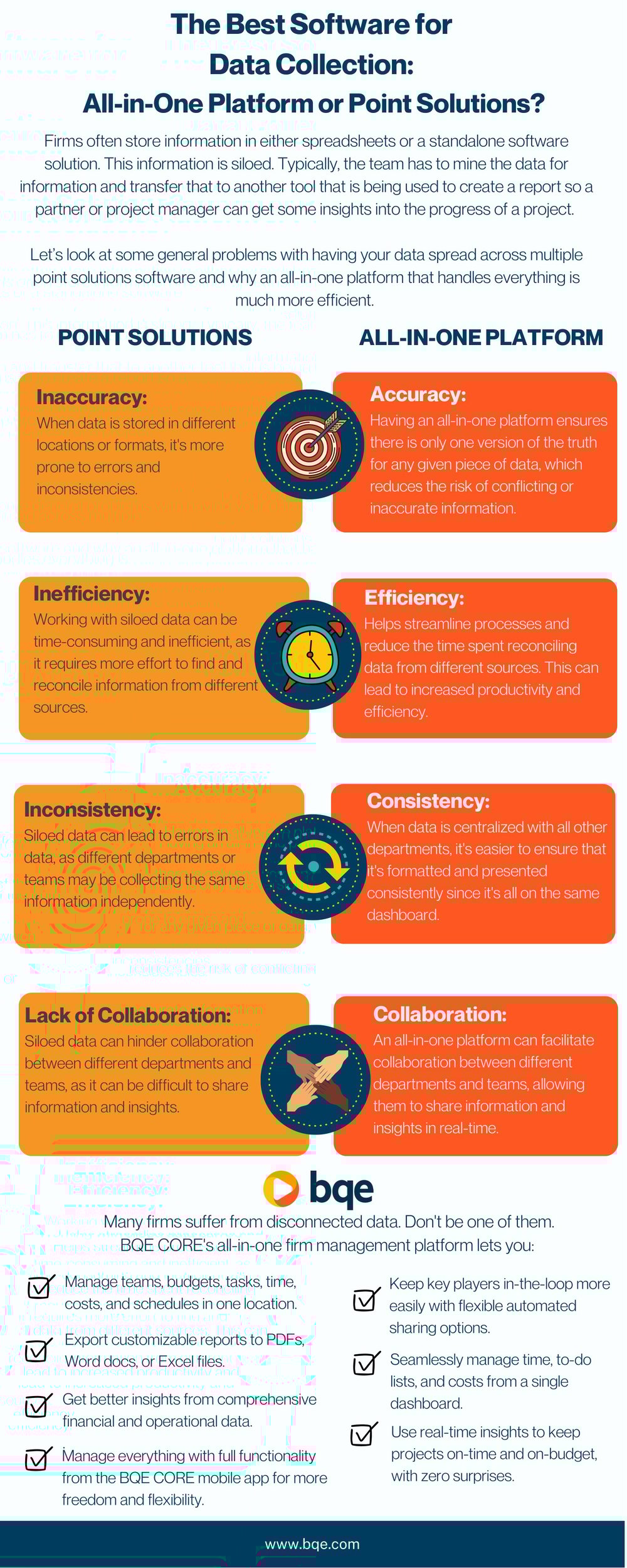 The Best Software for Data Collection (2)