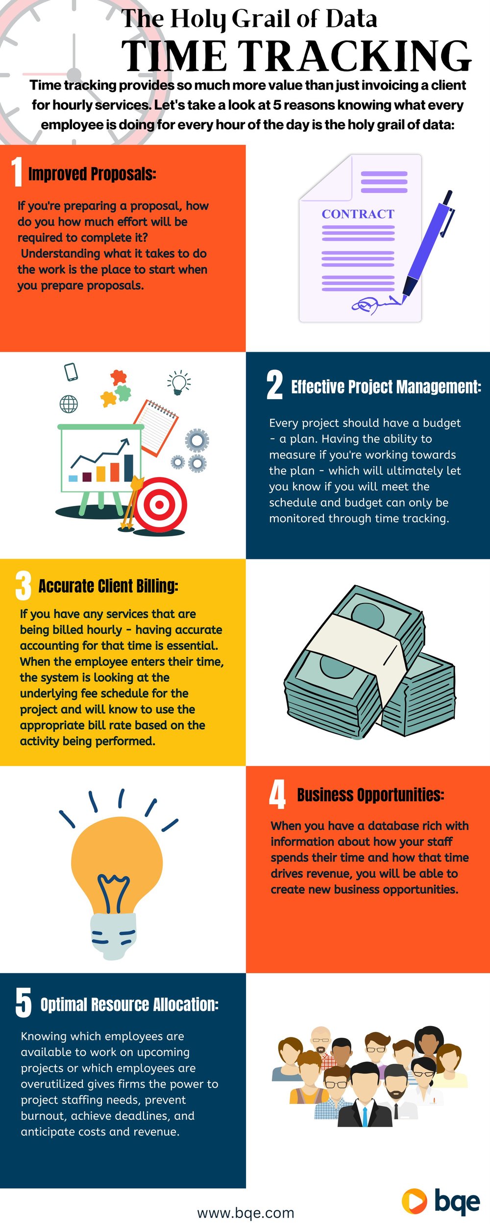 The Holy Grail of Data - time tracking The Holy Grail of Data - time tracking
