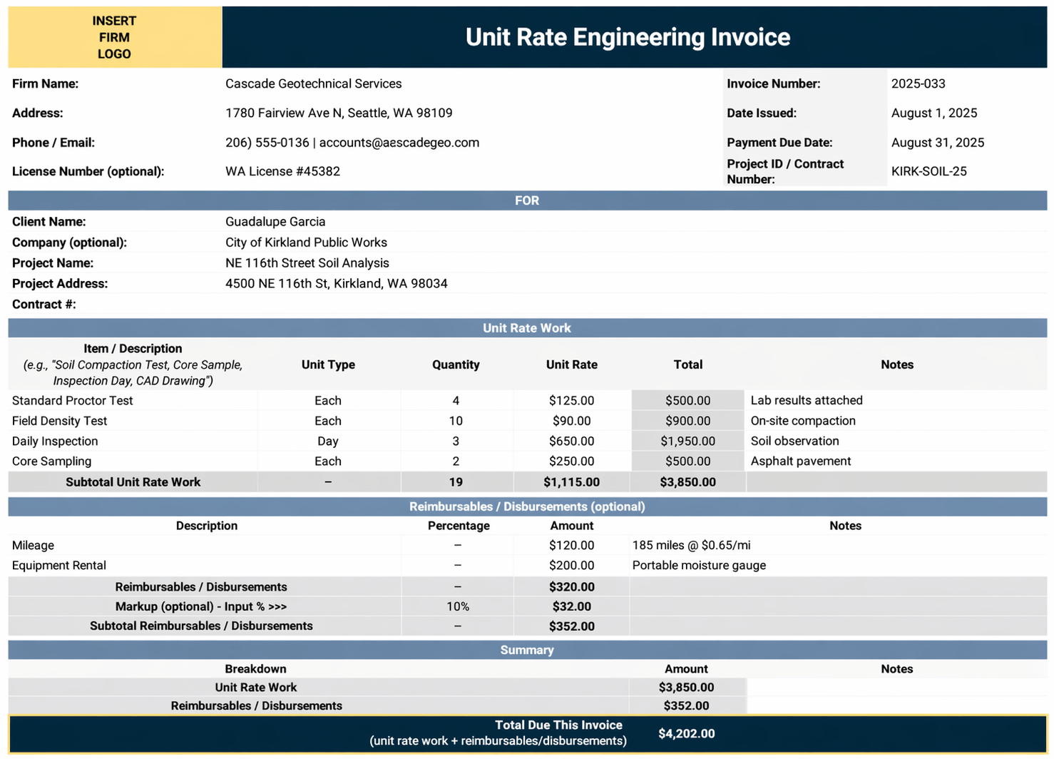 Technical Invoices Examples Engineering Invoices: Formats, Examples & Templates