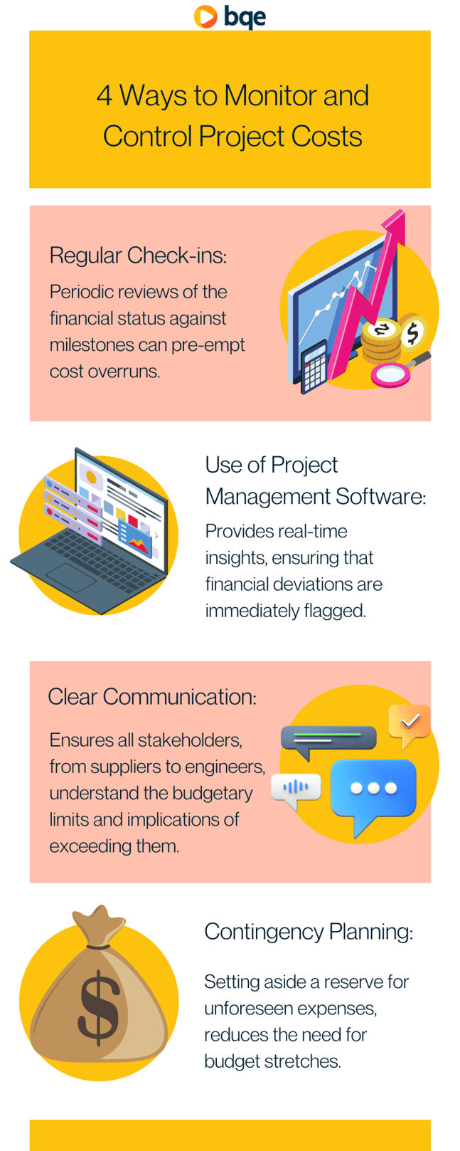 Ways to Monitor and Control Project Costs