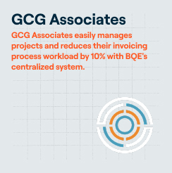 BQE Case Studies - GCG Associates