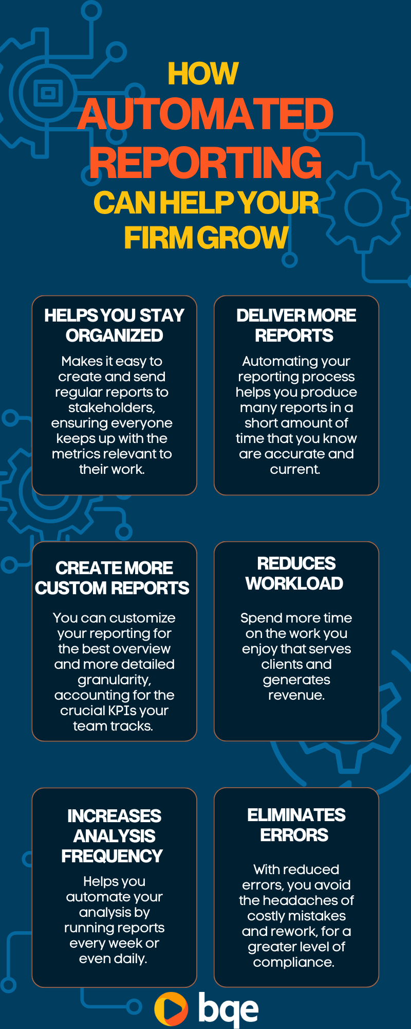 Automation Reporting Examples How Automated Reporting Can Help Your Firm Grow