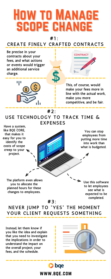 solutions to scope change (1)