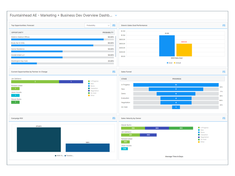 CRM-Feature-Sec-1