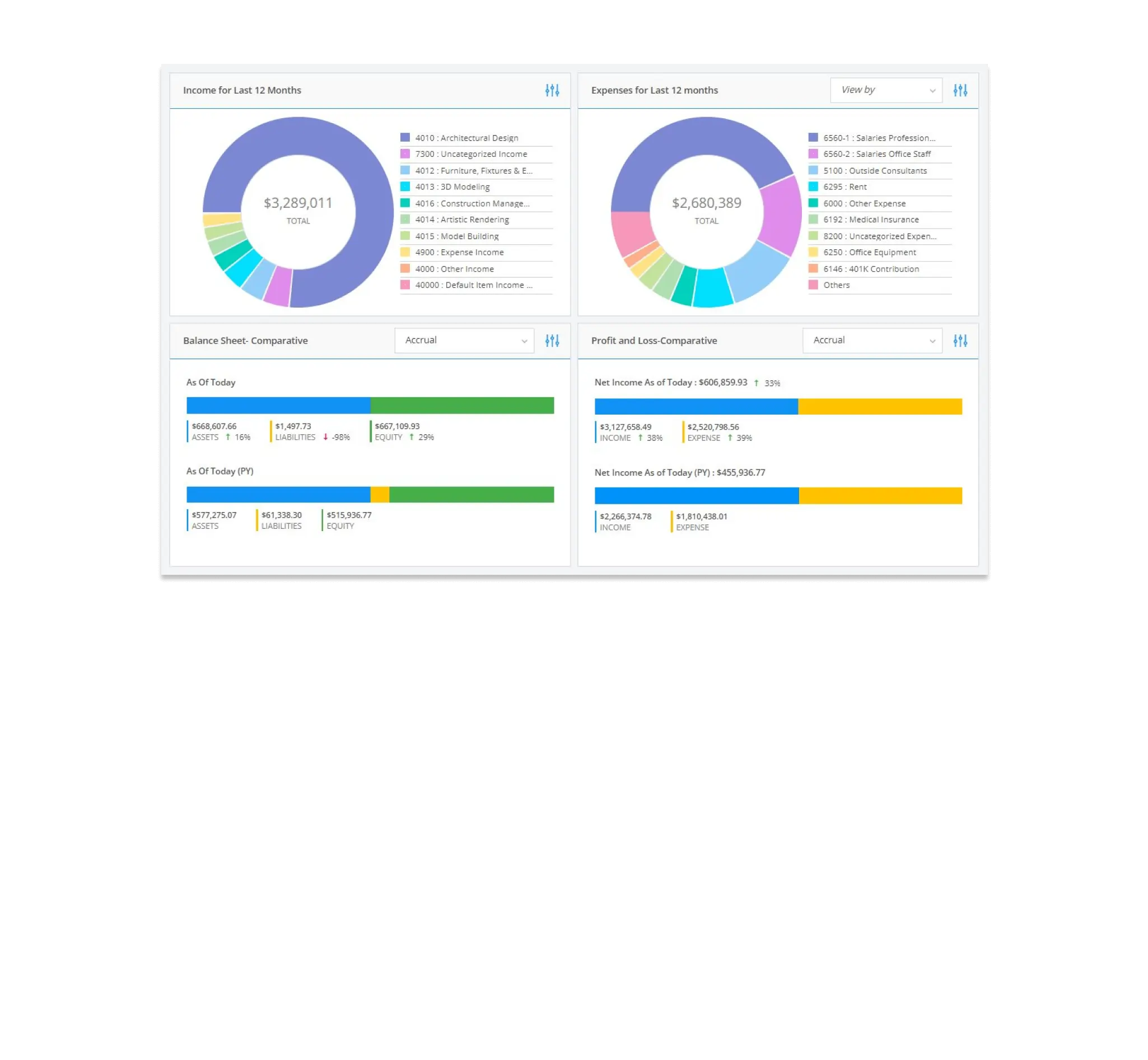 Features-Professional-Services-Automation-Section-1