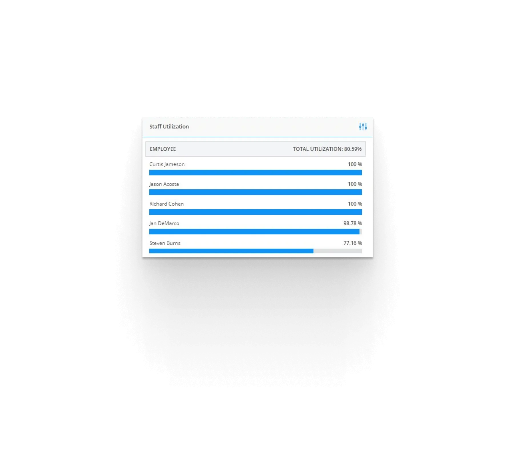 Features-Professional-Services-Automation-Section-3