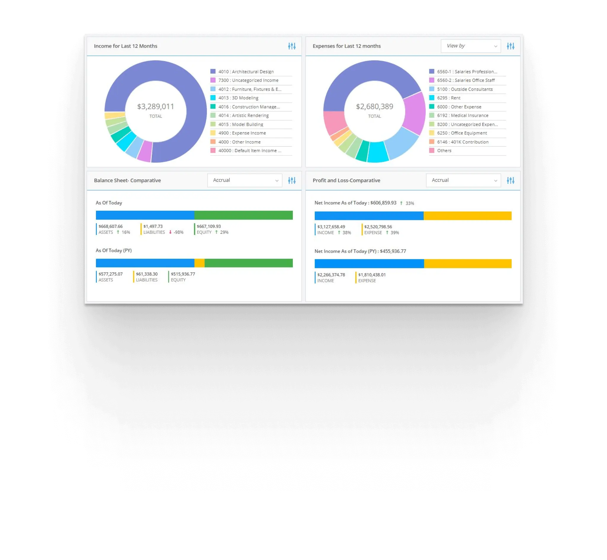 Features-Project-Accounting-Section-1