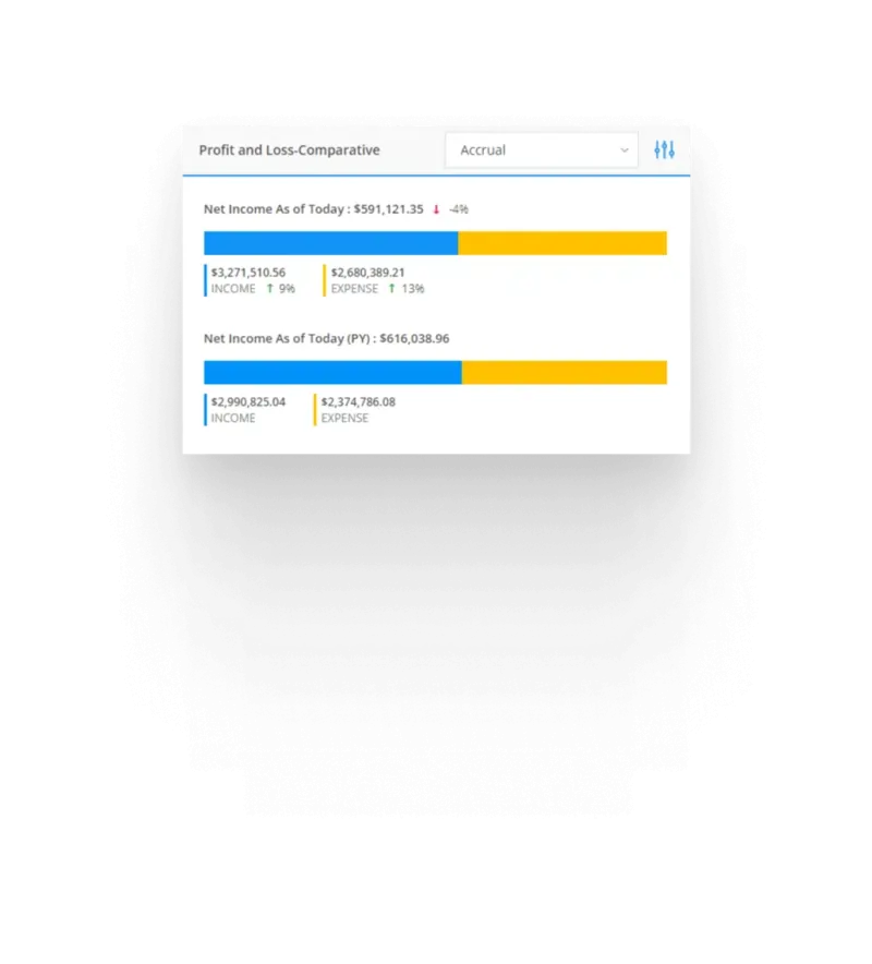 Features Project Management Section