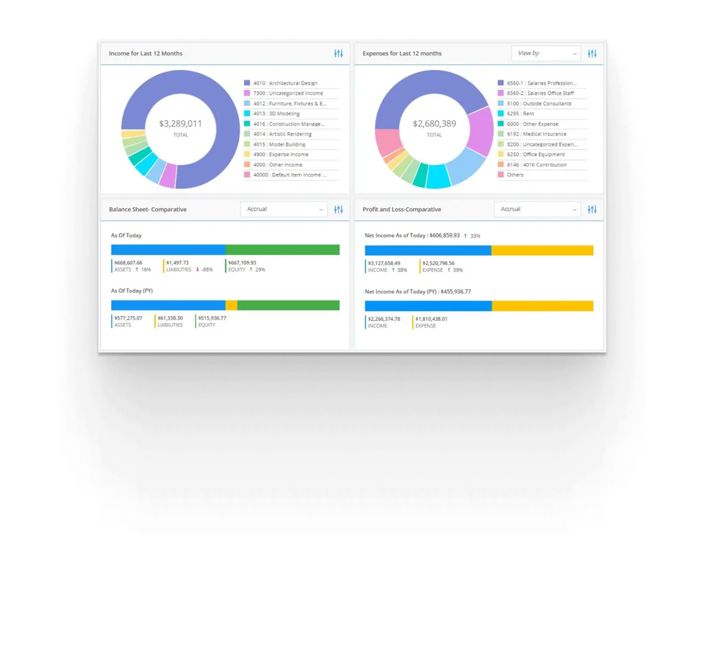 Features-Reporting-and-Analytics-Section