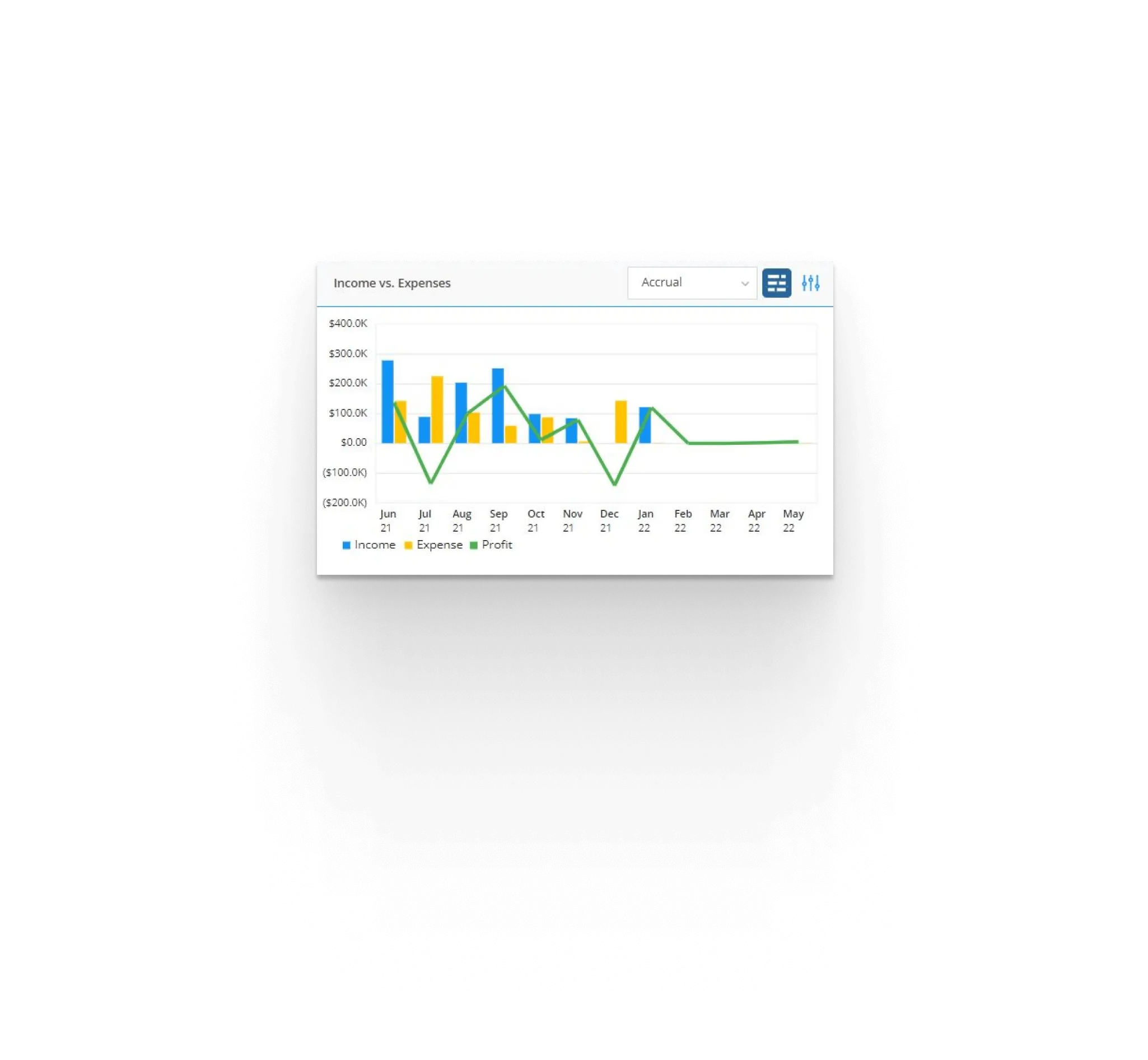 Features-Reporting-and-Analytics-Section
