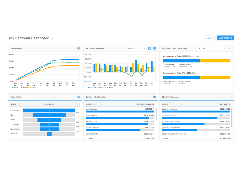 Reporting-and-Analytics-Feature-Sec-1.1