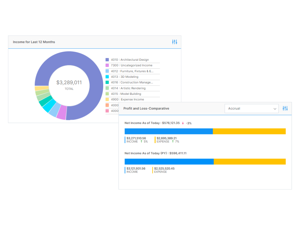 Reporting-and-Analytics-Feature-Sec-3